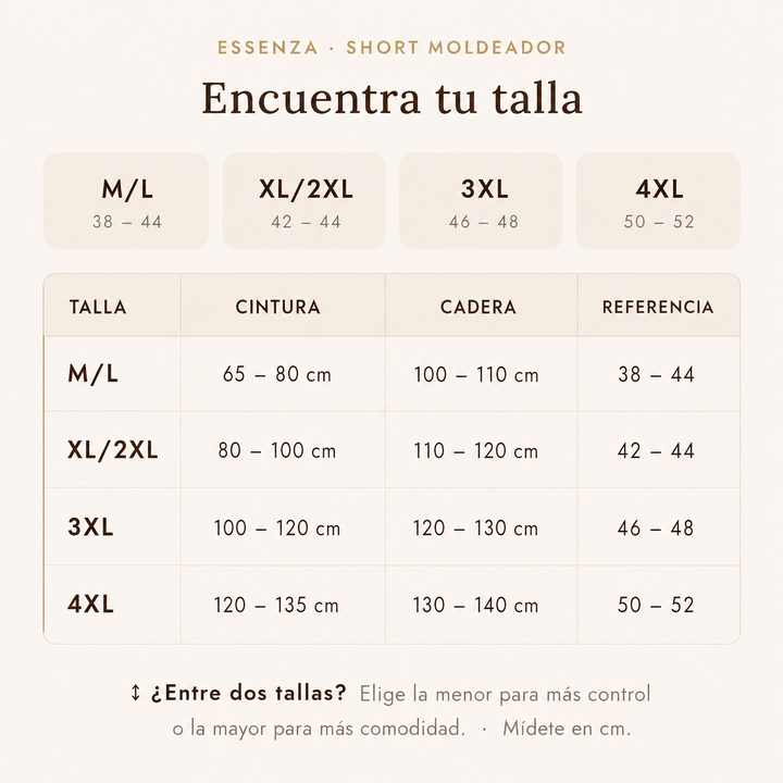 Short moldeador de tiro alto | Control abdomen
